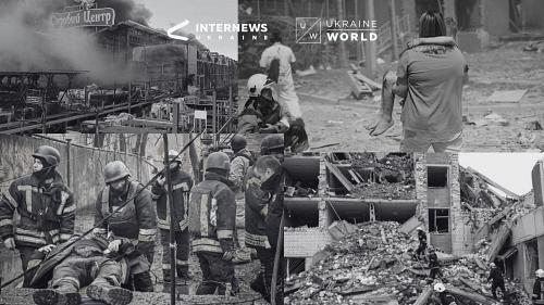 Documented Brutality: Russia's Deadliest Civilian Attacks of 2024