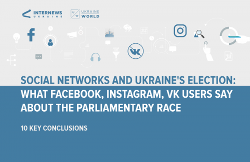 Ukraine’s Elections on Facebook, Instagram and VK: What Ukrainian Users Think About the Top Parties and Leaders
